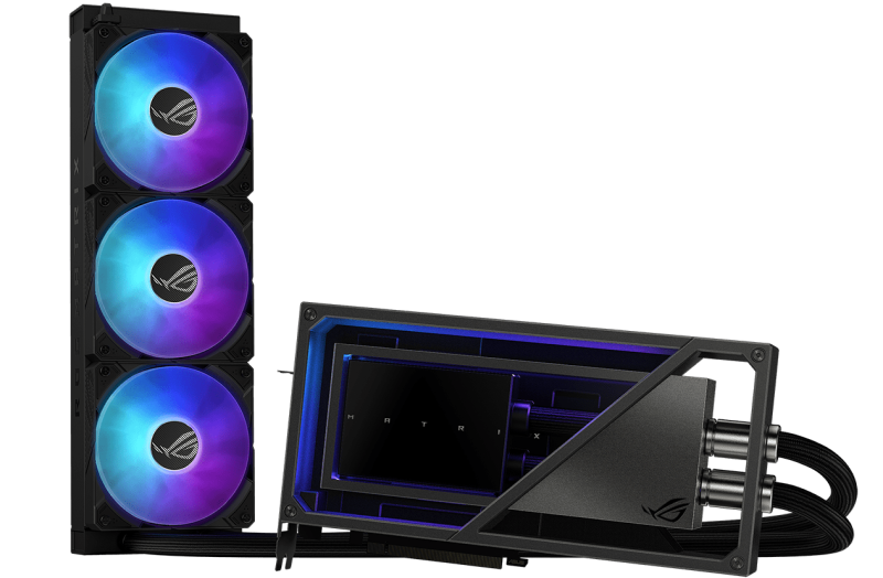 ROG Matrix rtx 4090